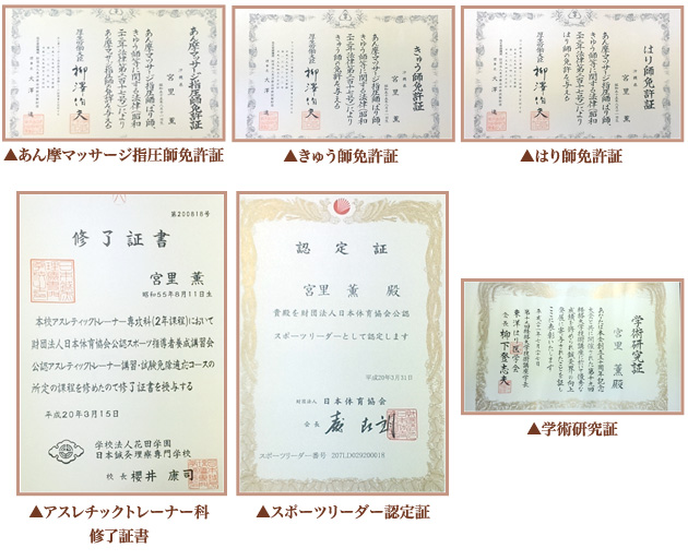 資格